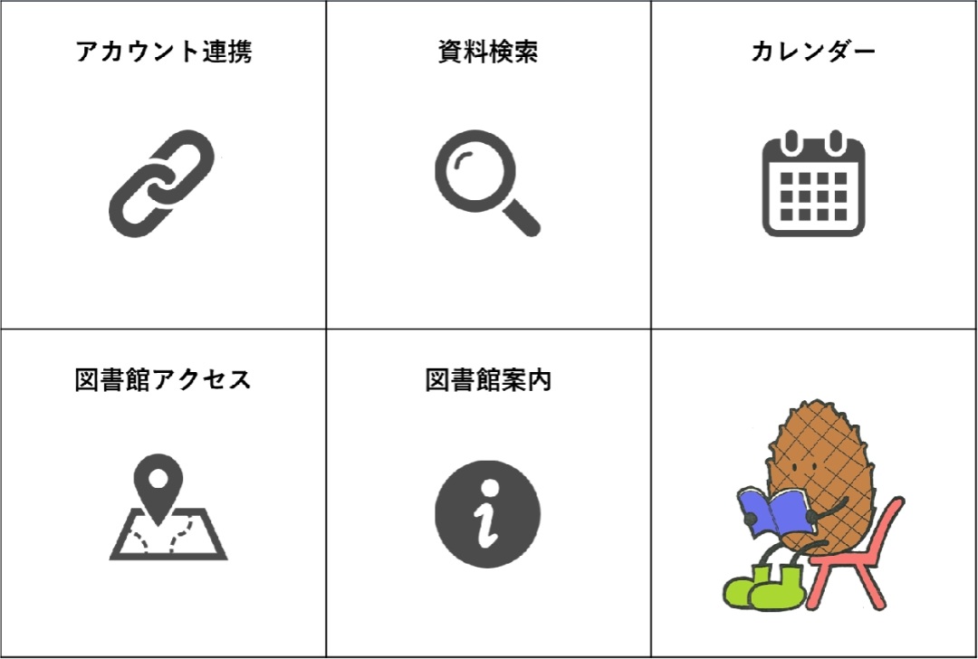 LINEアカウント連携前