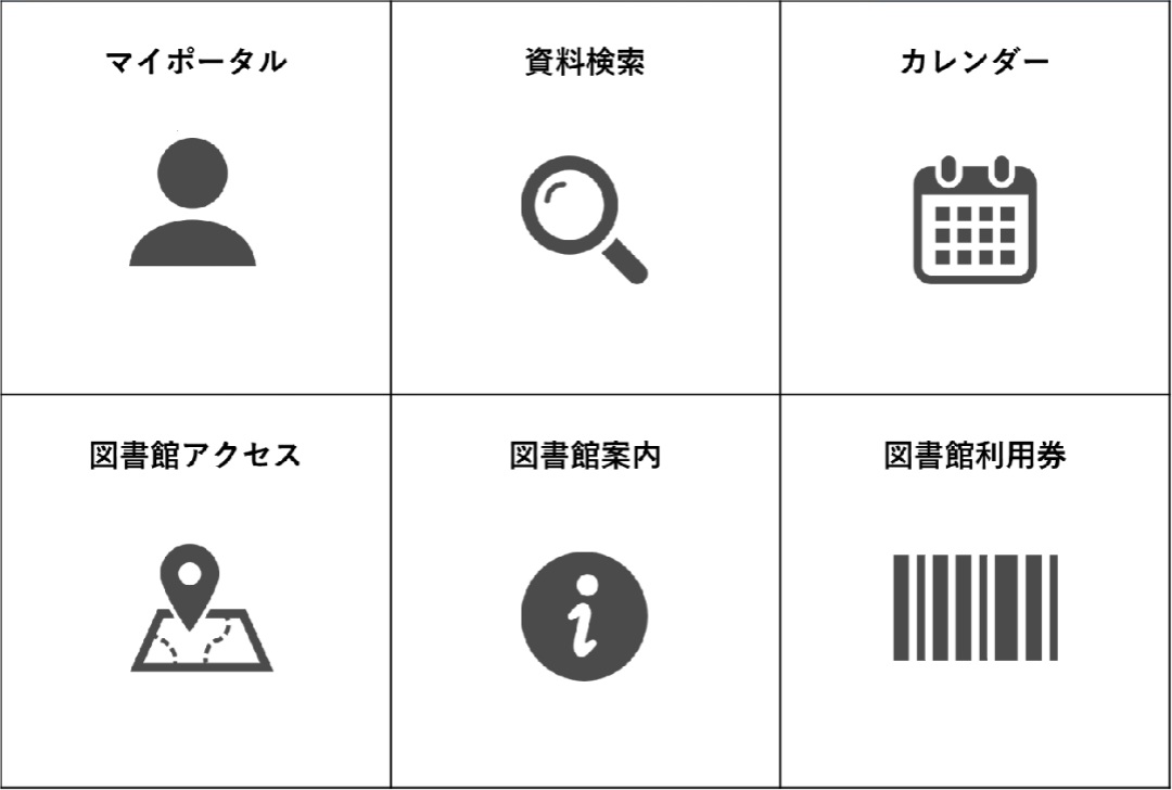 LINEアカウント連携後