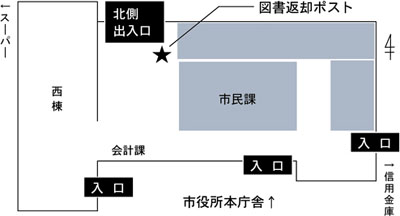 1階北側出入口（時間外受付窓口前）図書返却ポストの案内図