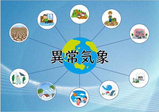 異常気象