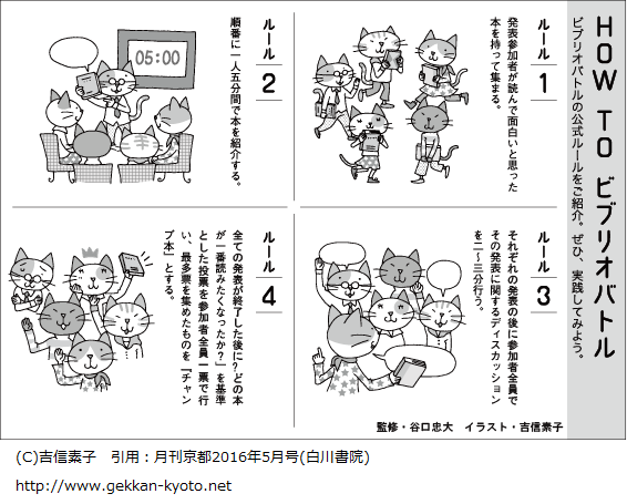 ビブリオバトル公式ルールイラスト：月刊京都2016年5月号(白川書院)