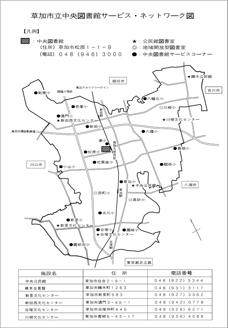 草加市立中央図書館サービス・ネットワーク図の画像