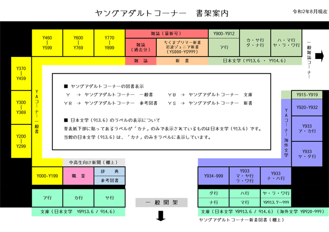 YAコーナーMAPの画像